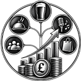 Multiple Revenue Opportunities
