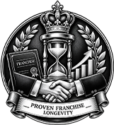 Proven Franchise Longevity